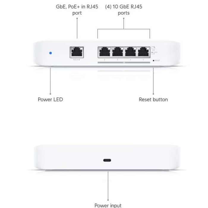 Ubiquiti USW-Flex-XG Switch de capa 2 con 4 puertos 10GbE y entrada PoE+ GbE